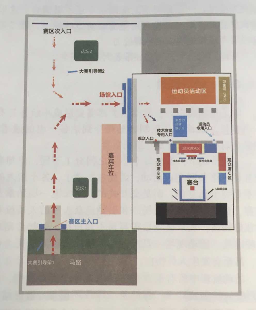 活動(dòng)策劃組織要素之人員激活、結(jié)對(duì)管理